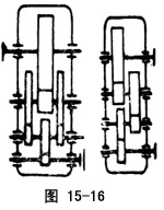 齿轮减速器的类型(三)